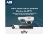Rabat nawet 83% na produkty Uniview dla CCTV.