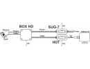 EWIMAR BOX HD-1-EXT/12VDC