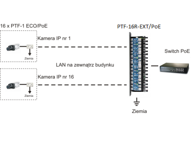 Схема lan poe